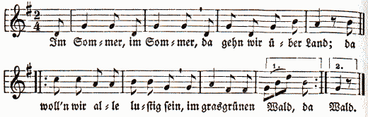 Noten dieses Liedes